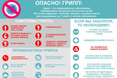 Опасно-ГРИПП